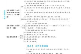三上语文-阅读理解答题满分公式