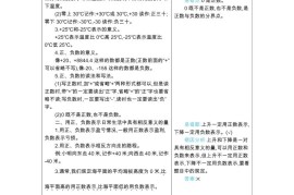 五年级上册数学苏教版知识要点