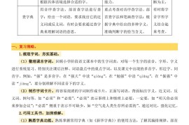 小升初语文备考真题分类汇编专题2字义与查字典