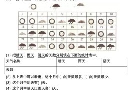 二下人教版数学知识点-