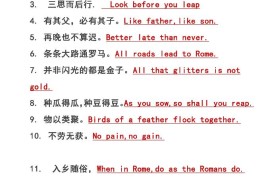 【2025秋新版】六年级上册英语常用谚语汇总写作必备