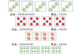 一升二数学暑假预习乘法的初步认识（10页乘法启蒙）二上