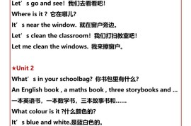 【2025秋新版】四年级英语上册各单元常考重点句子汇总