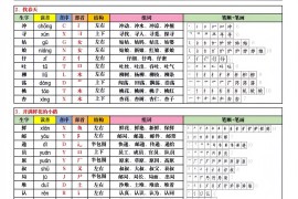 2025新版二下语文生字表250字
