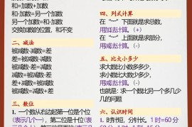 【2025秋新版】幼小衔接一年级数学上册暑假必背公式