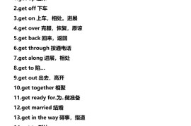 【2025秋新版】七年级上册英语期末常考短语总结