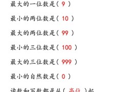 【2025秋新版】小学一年级必会数学知识点！-一上数学