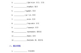 2025秋译林英语四上Unit1知识清单-默写版