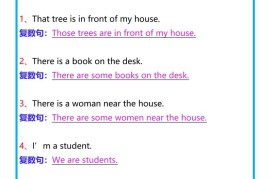 【2025秋新版】三年级上册英语句子专项训练