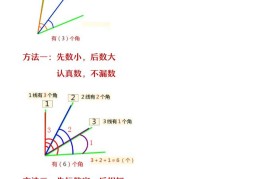 【2025秋新版】二年级上册数学巧数角的技巧