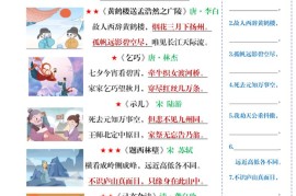 五年级语文暑假必背知识点梳理（高频考点归纳）5页-五上语文