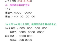 二年级上册数学暑假预习《乘法易错题》