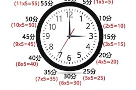 二年级数学下册快速认识钟表的方法