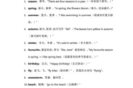 2025秋外研英语四上课堂笔记Unit_4