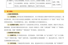小升初语文备考真题分类汇编专题3词语（成语）理解与运用