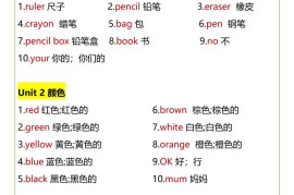 【2025秋新版】三年级上册英语课内常考单词分类汇总