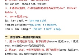 【2025秋新版】六年级上册英语英语句型转换方法大全