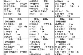 四下数学《单位换算》每日计算小纸条