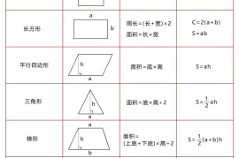 五下数学【多边形公式汇总】