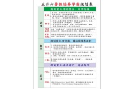 五升六暑假培养学霸规划表五下语文