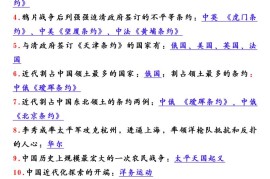 【2025秋新版】八年级历史上册69个问答式必背考点