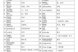 2025秋四上英语沪教牛津版单词表