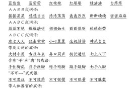 五下语文期末总复习重点考点总结