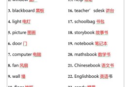 【2025秋新版】四年级上册『英语单词80个』期末复习背诵