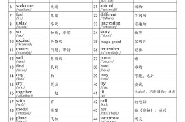 2025秋四上英语北京版单词表