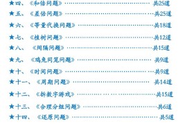 二下数学必练19种思维题合集(含答案85页)