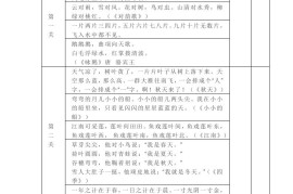 一年级上册语文背诵课文内容及闯关表