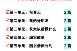 25二下语文1-8单元看图写话范文梳理16页