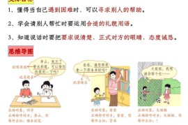 新一下语文口语交际专项练习（23页）