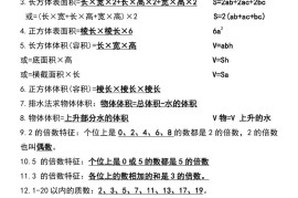 五年级下册数学必背公式大全(期中常考)