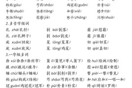 四下语文期中常考知识点汇总