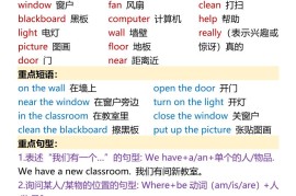 【2025秋新版】四年级上册英语基础知识汇总