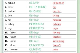 五升六英语暑假作业之按要求写出下列各单词或词组-六上英语