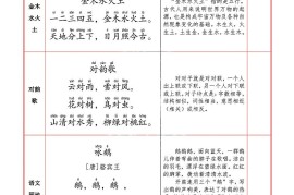 一上语文必背内容+默写表