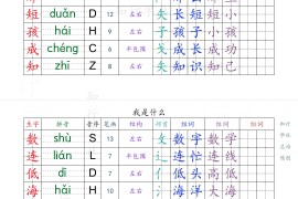 新版2025秋二年级上册语文课课贴_1-9页（后续更新）