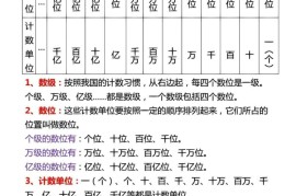 四上数学大数的认识八大考点（附每日一练专项练习）含答案14页