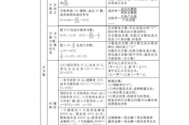 六下西师版数学全册知识点